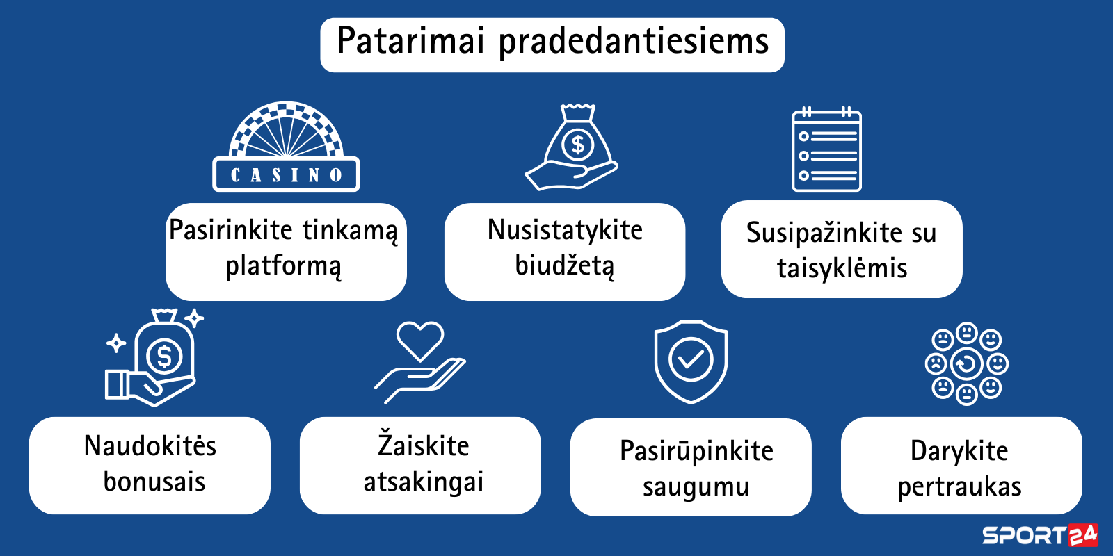 Geriausi kazino internete 2026 Top online kazino