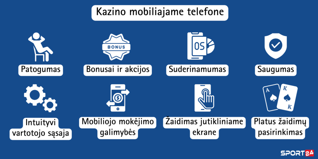 internetinis-kazino-mobiliajame-telefone