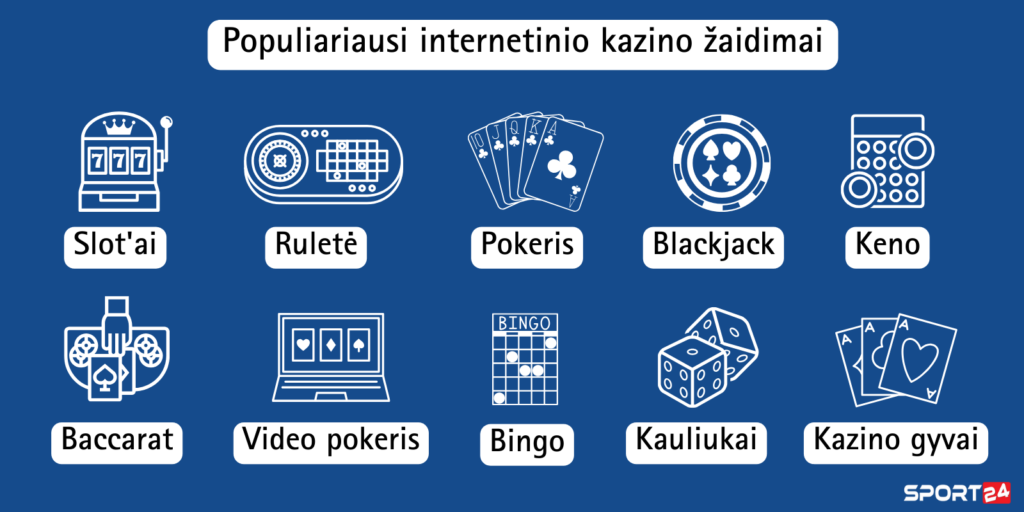 online-casino-zaidimai