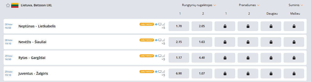 betsson-LKL-lažybos