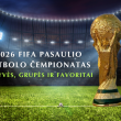 2026 FIFA Pasaulio futbolo čempionatas 48 dalyvės, grupės ir favoritai