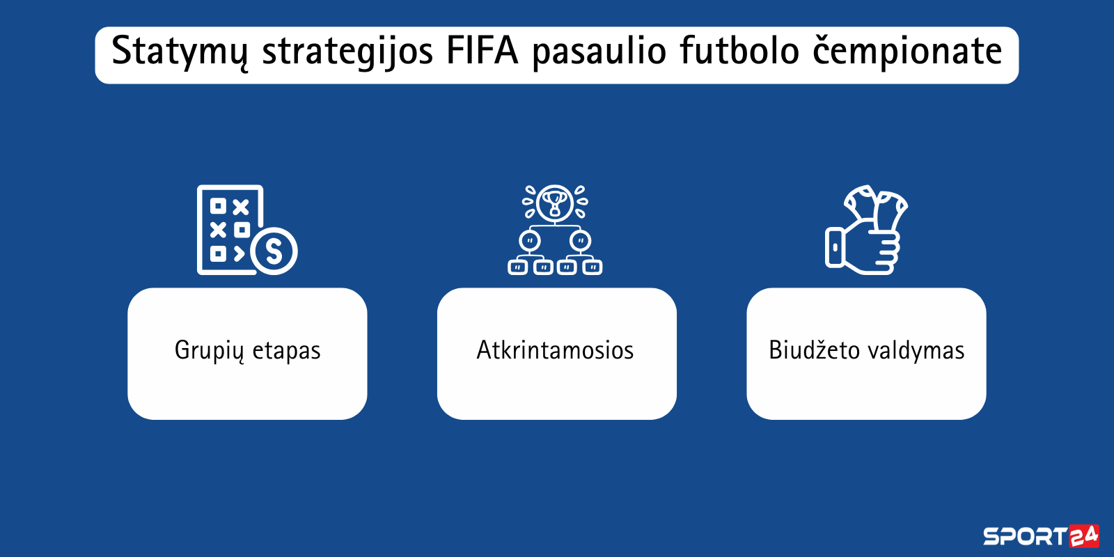 Statymų strategija statymų-strategija