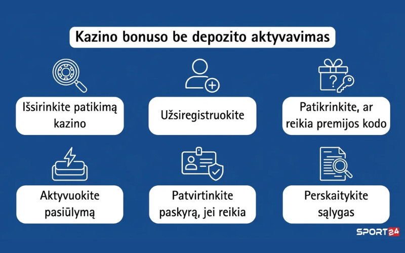 Kazino bonusai be depozito kazino-bonusai-be-depozito