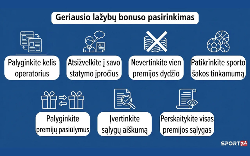 Sporto lažybų bonusai sporto-lažybų-bonusai